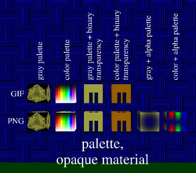 [palette/opaque-group viewpoint in pngboxes.wrl]